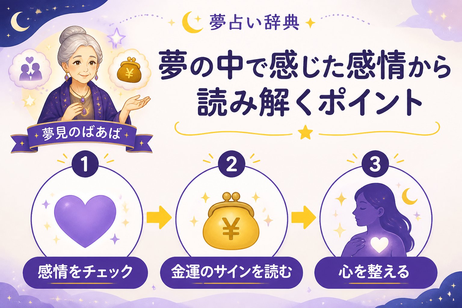 運勢 夢の中で感じた感情から読み解くポイント