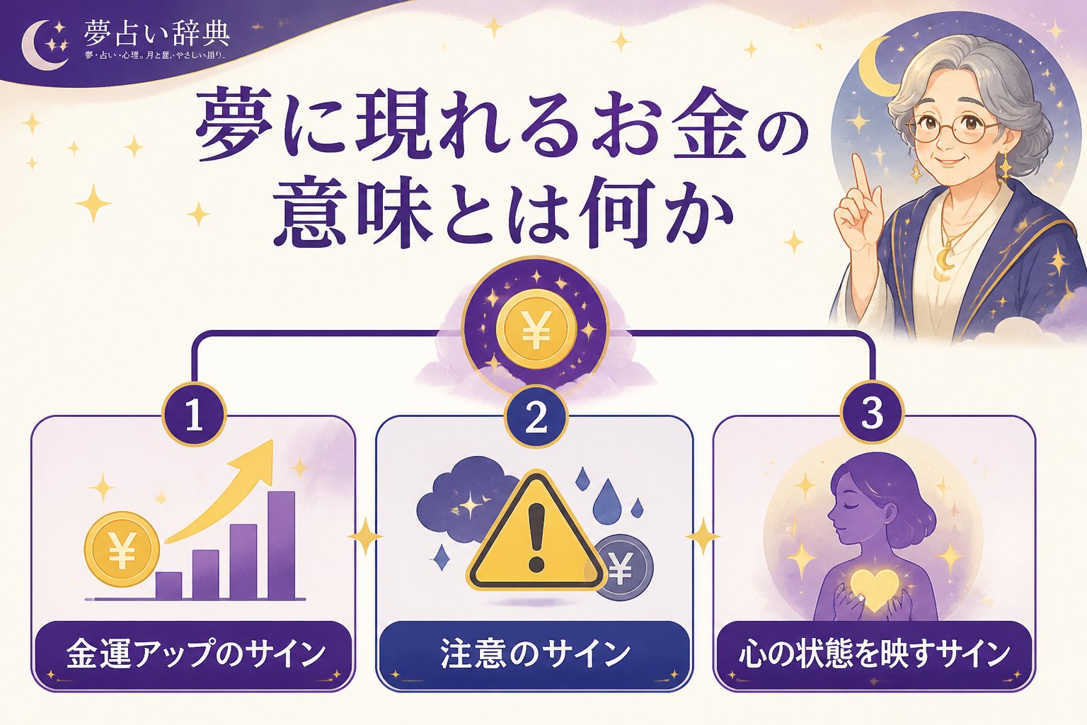 運勢 夢に現れるお金の意味とは何か