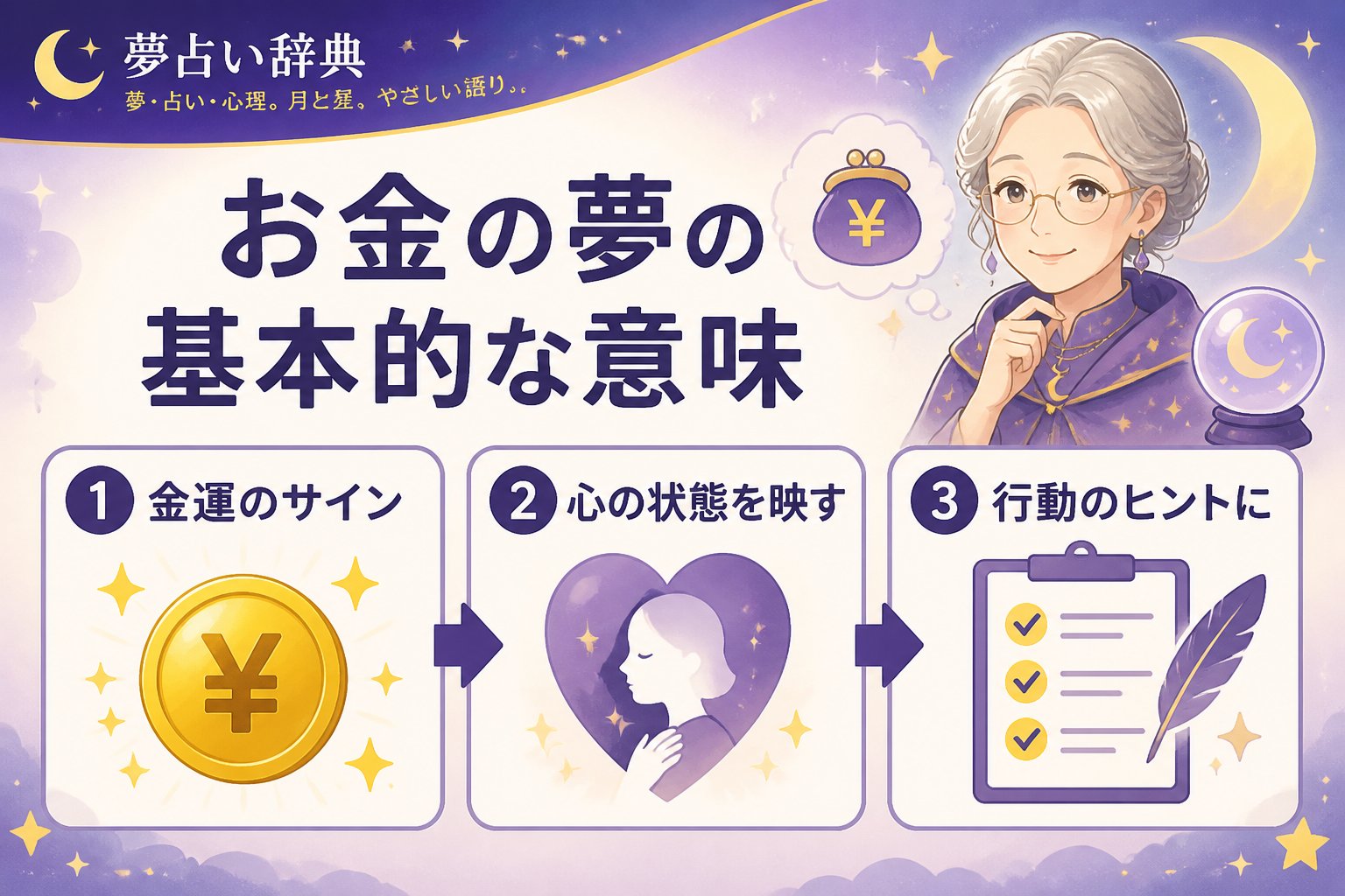 運勢 お金の夢の基本的な意味