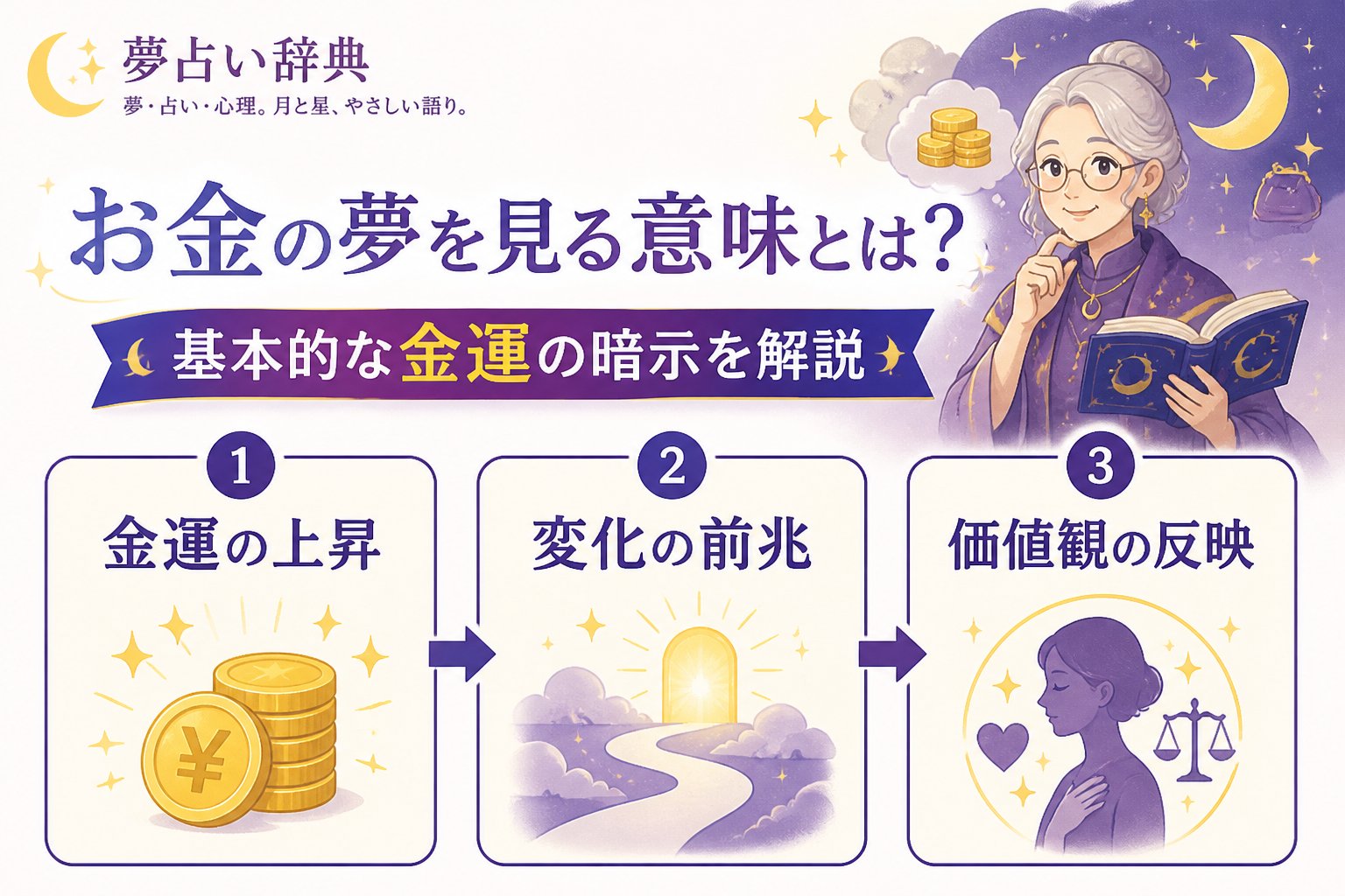 運勢 お金の夢を見る意味とは?基本的な金運の暗示を解説