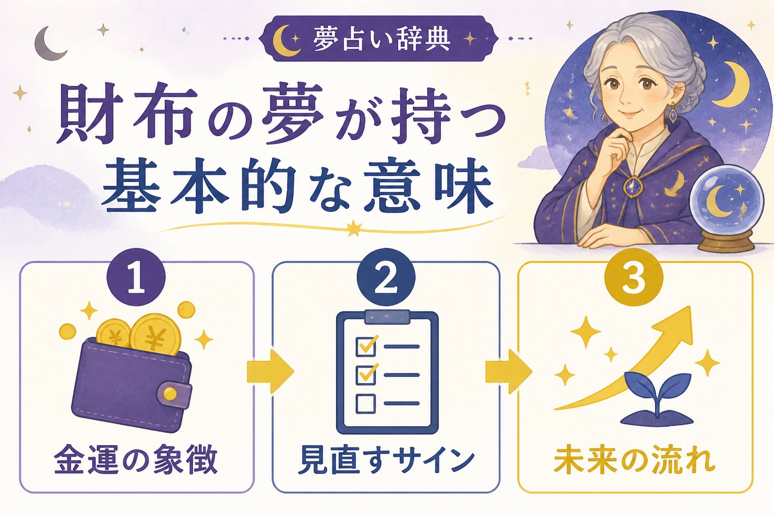 運勢 財布の夢が持つ基本的な意味