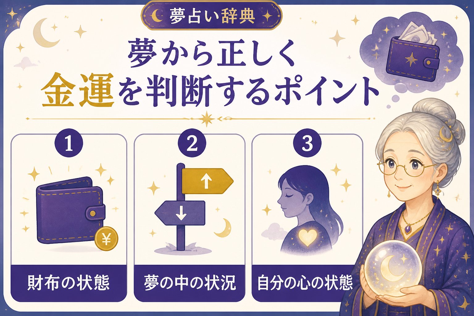 運勢 夢から正しく金運を判断するポイント
