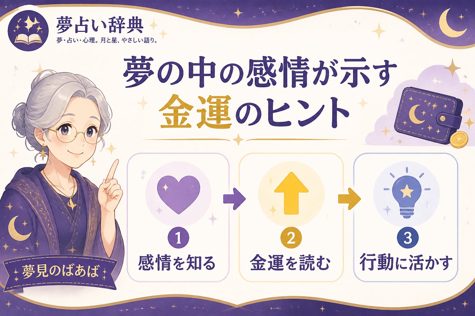 運勢 夢の中の感情が示す金運のヒント