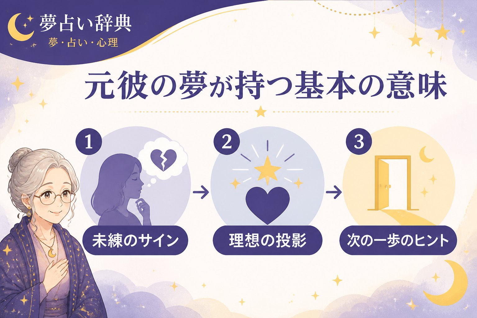 運勢 元彼の夢が持つ基本の意味