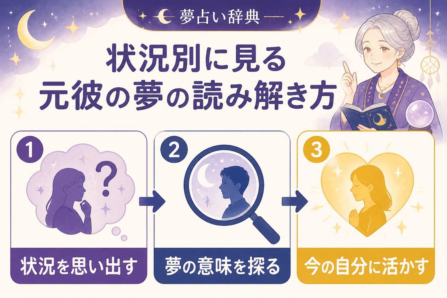 運勢 状況別に見る元彼の夢の読み解き方