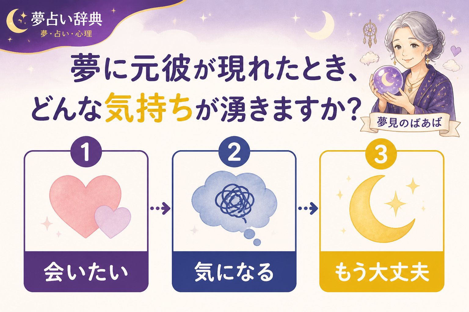 運勢 夢に元彼が現れたとき、どんな気持ちが湧きますか?