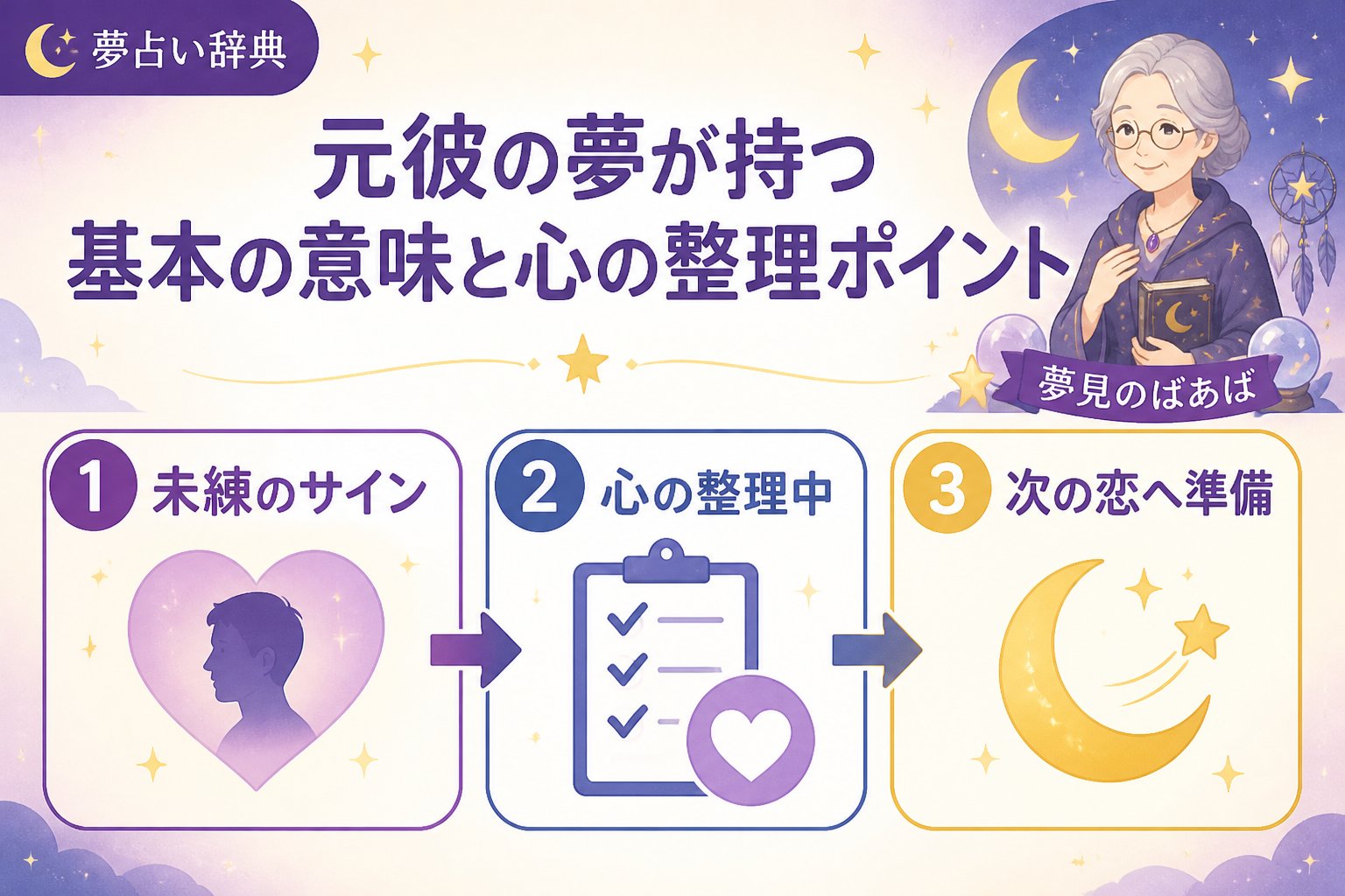 運勢 元彼の夢が持つ基本の意味と心の整理ポイント