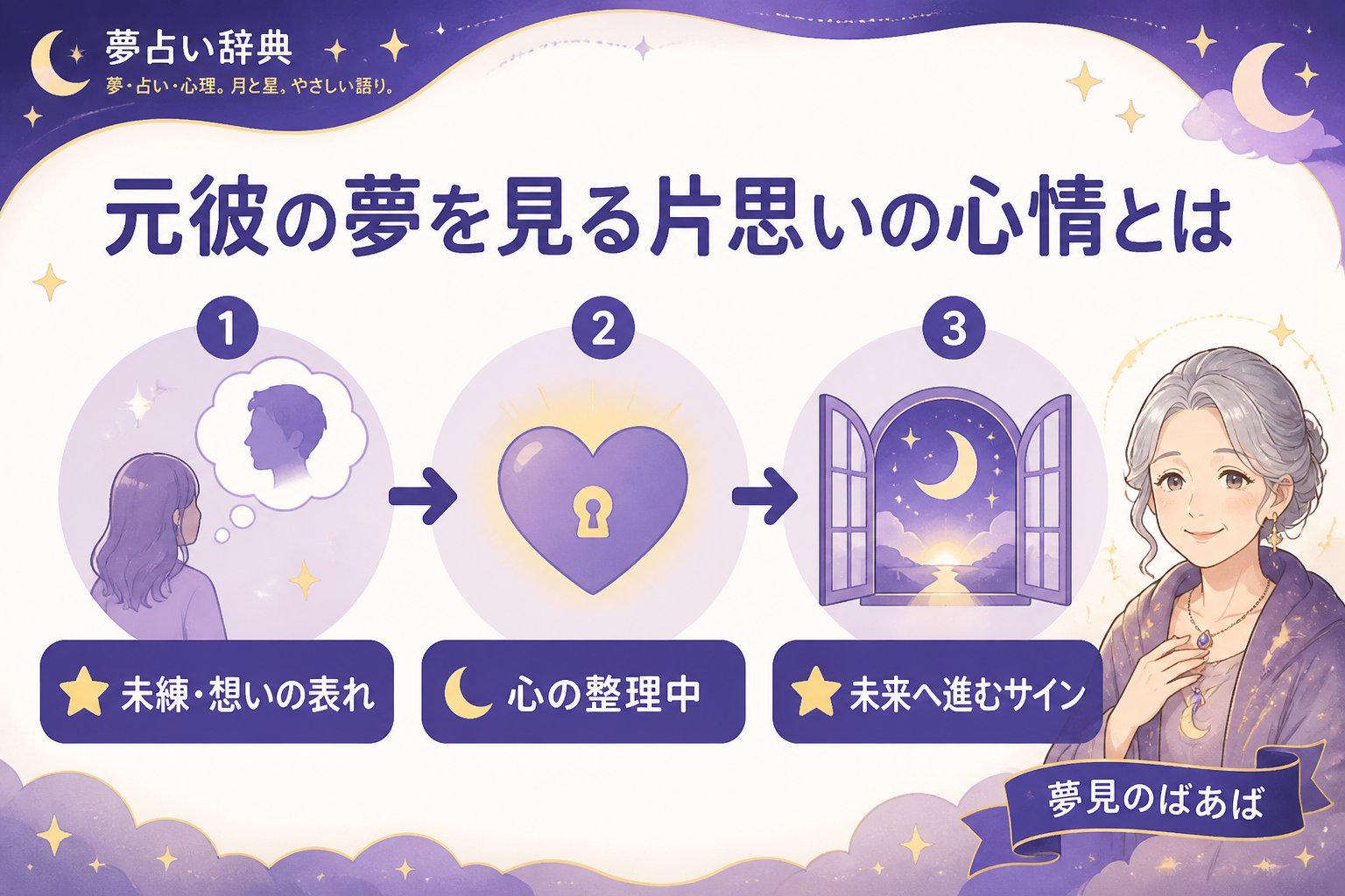 運勢 元彼の夢を見る片思いの心情とは