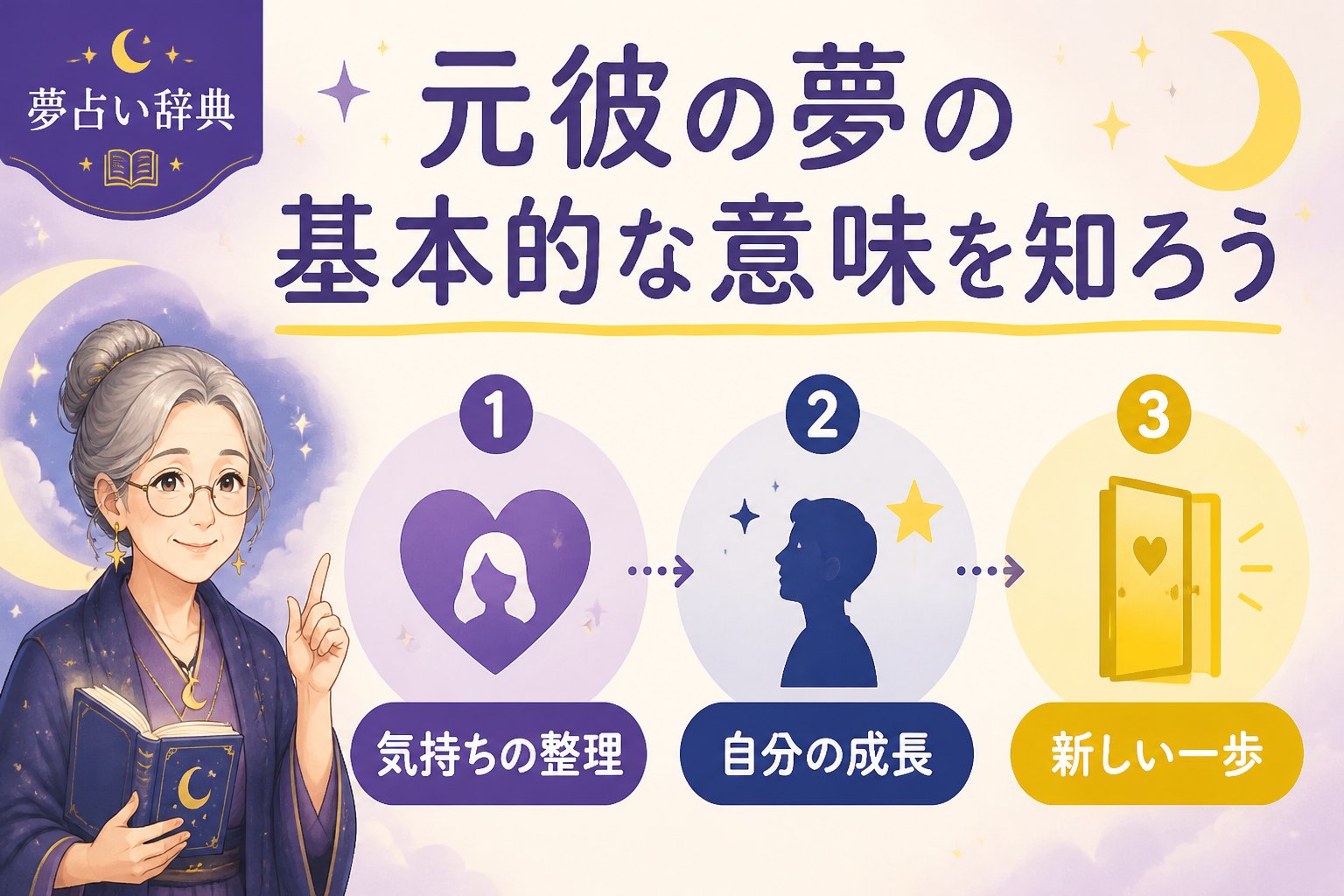 運勢 元彼の夢の基本的な意味を知ろう