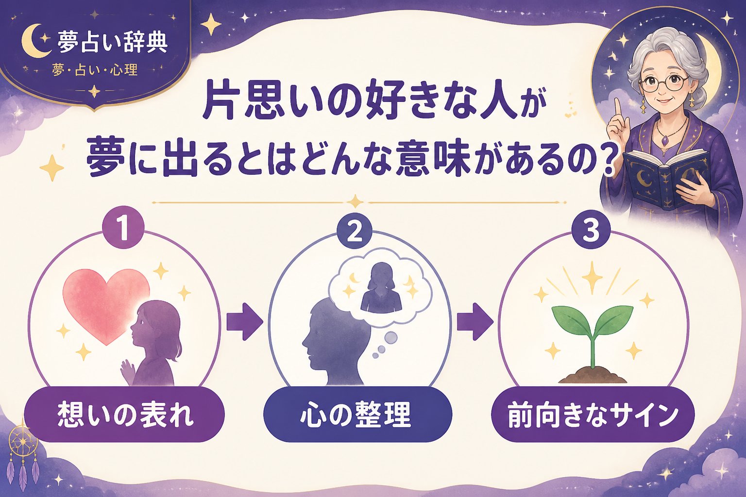 運勢 片思いの好きな人が夢に出るとはどんな意味があるの?