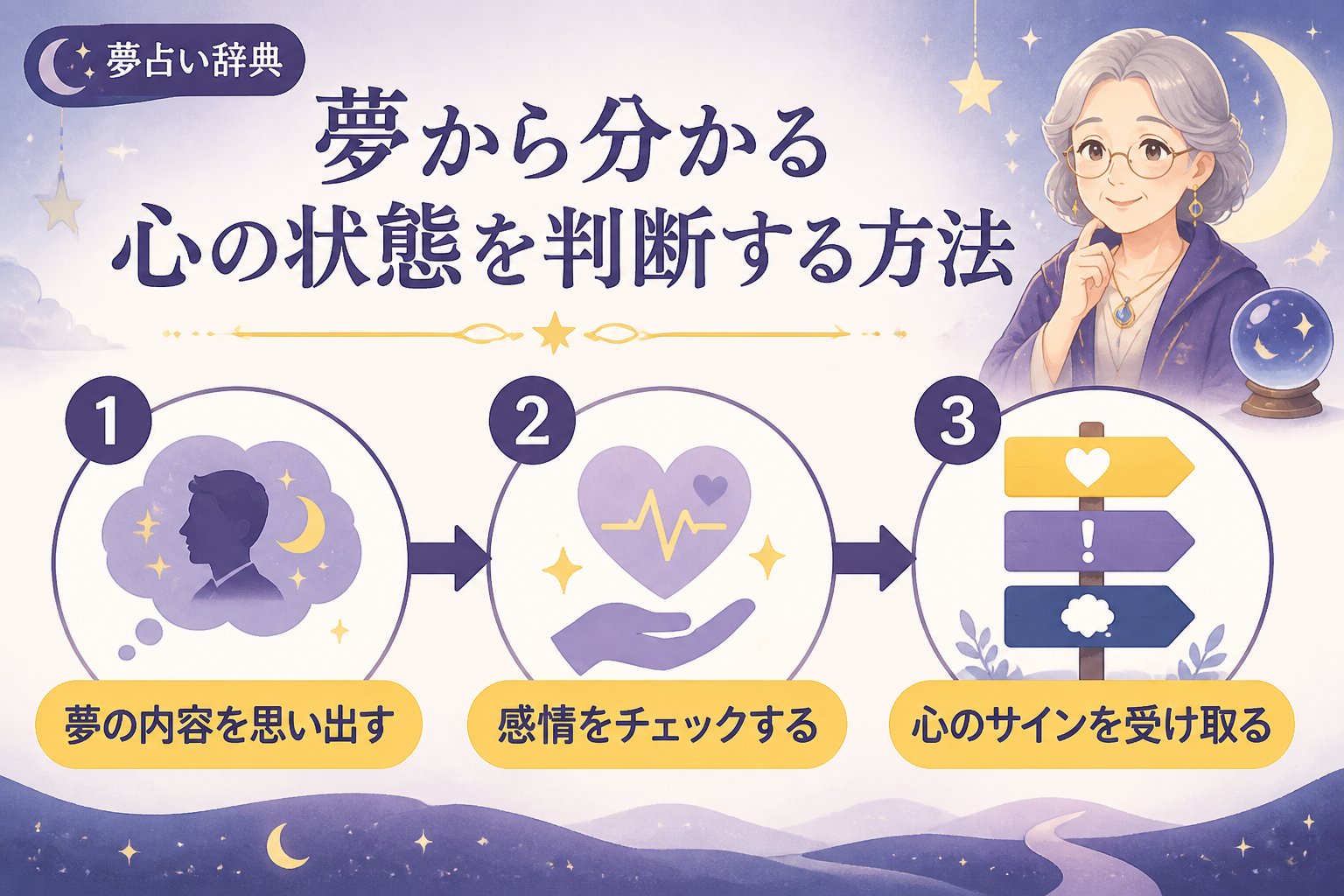 運勢 夢から分かる心の状態を判断する方法