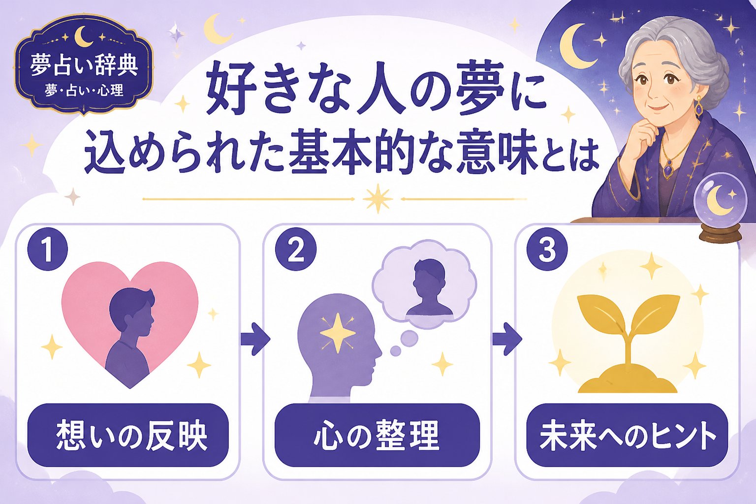 運勢 好きな人の夢に込められた基本的な意味とは