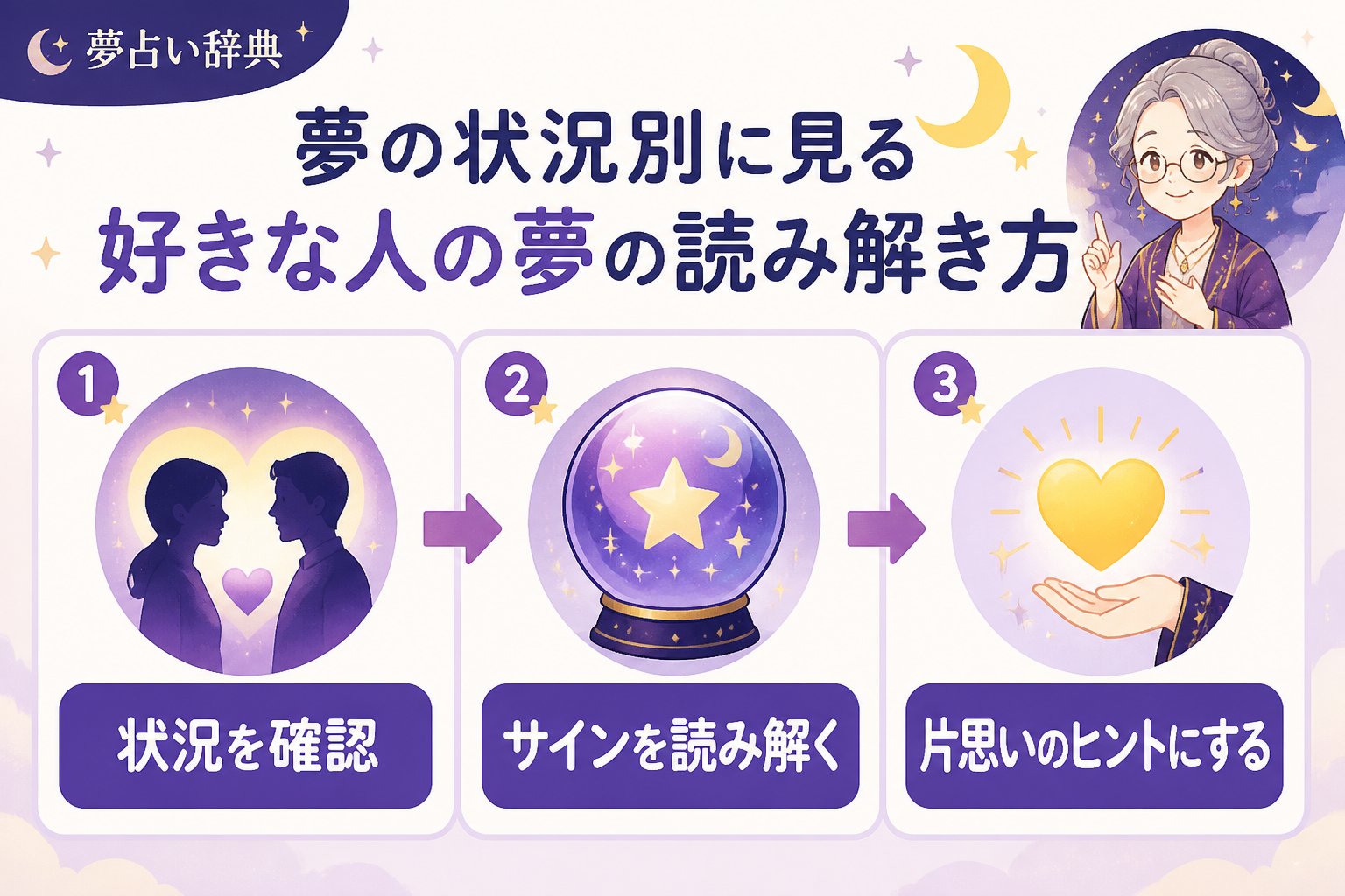 運勢 夢の状況別に見る好きな人の夢の読み解き方