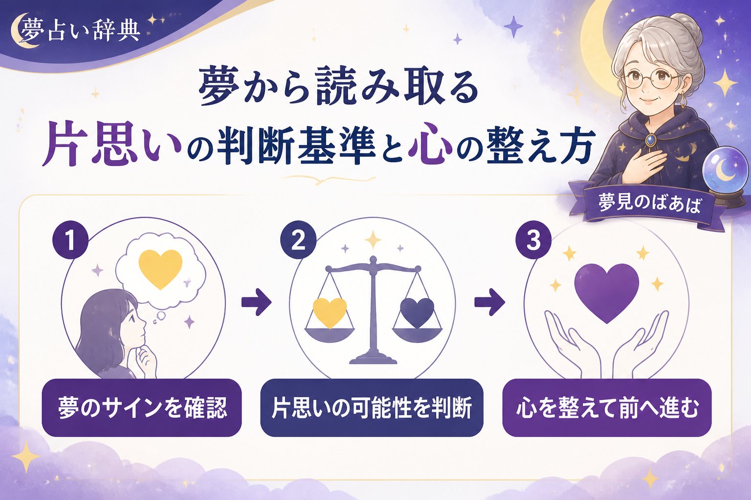 運勢 夢から読み取る片思いの判断基準と心の整え方