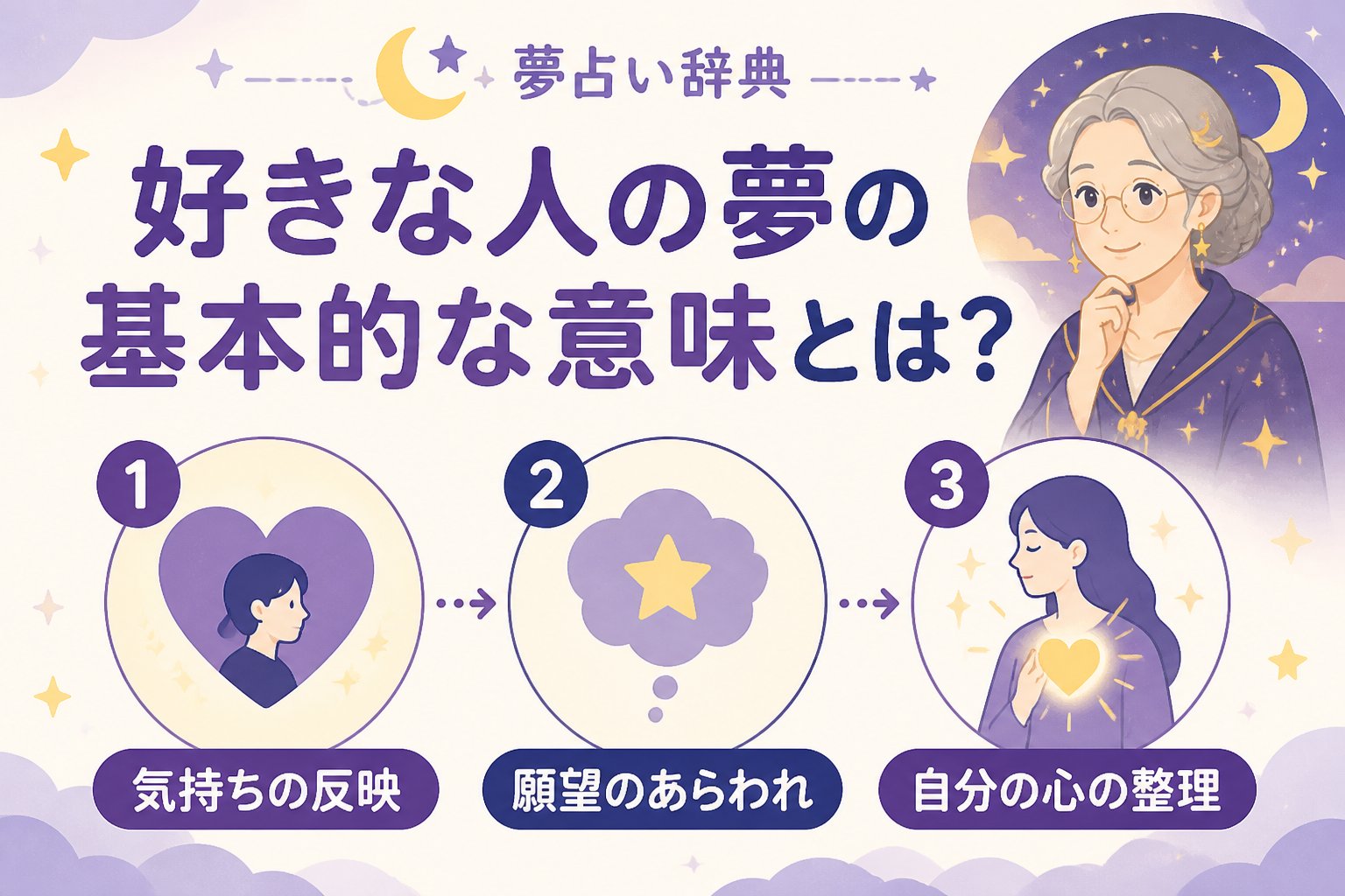 運勢 好きな人の夢の基本的な意味とは?