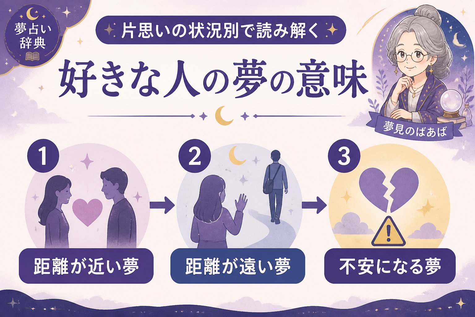 運勢 片思いの状況別で読み解く好きな人の夢の意味