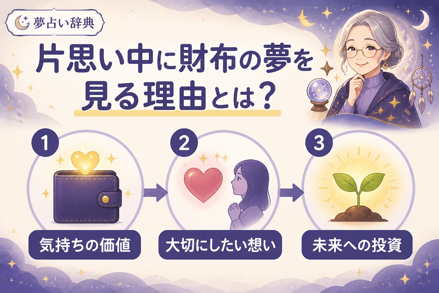 運勢 片思い中に財布の夢を見る理由とは?