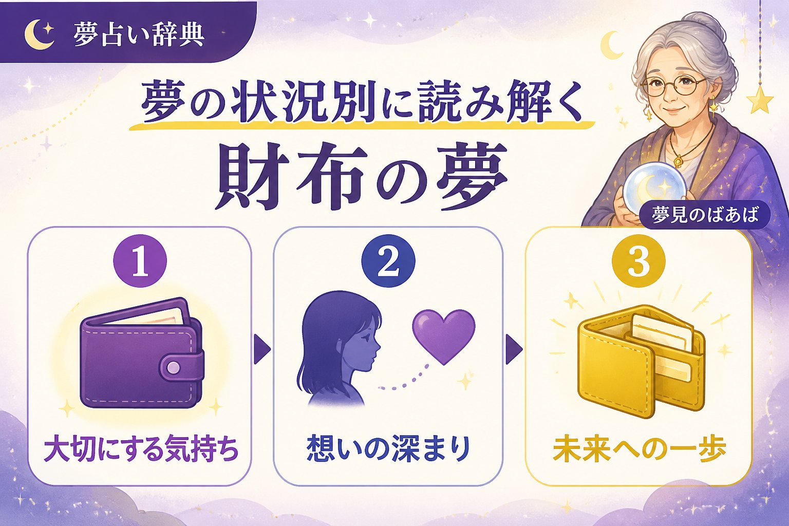 運勢 夢の状況別に読み解く財布の夢