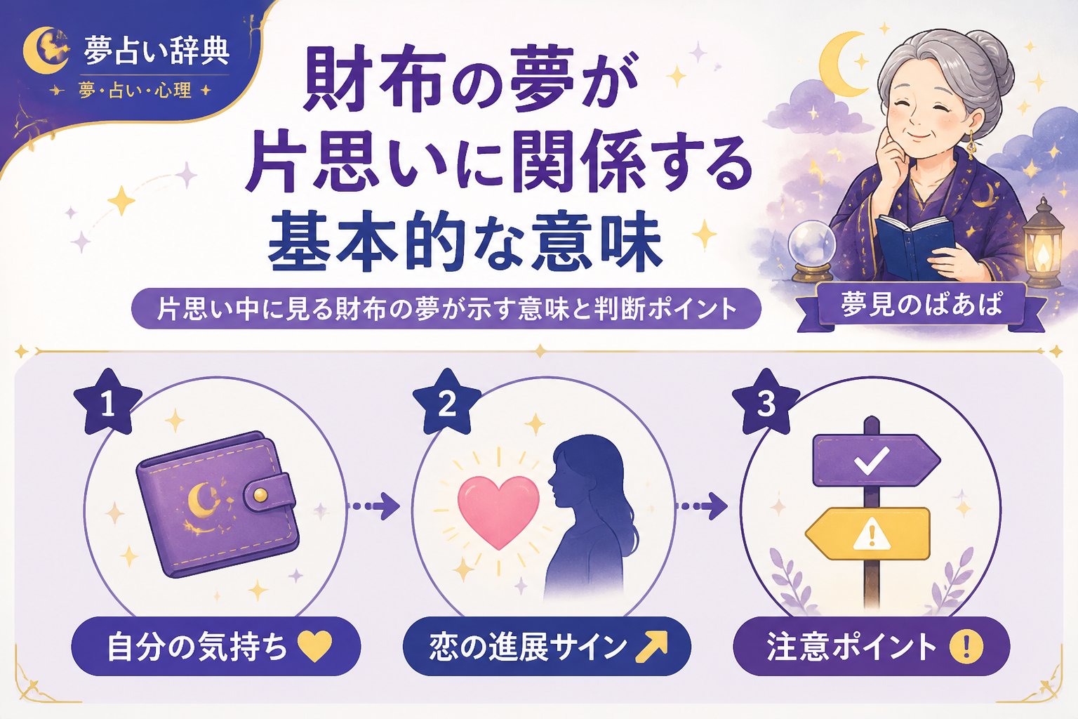 運勢 財布の夢が片思いに関係する基本的な意味
