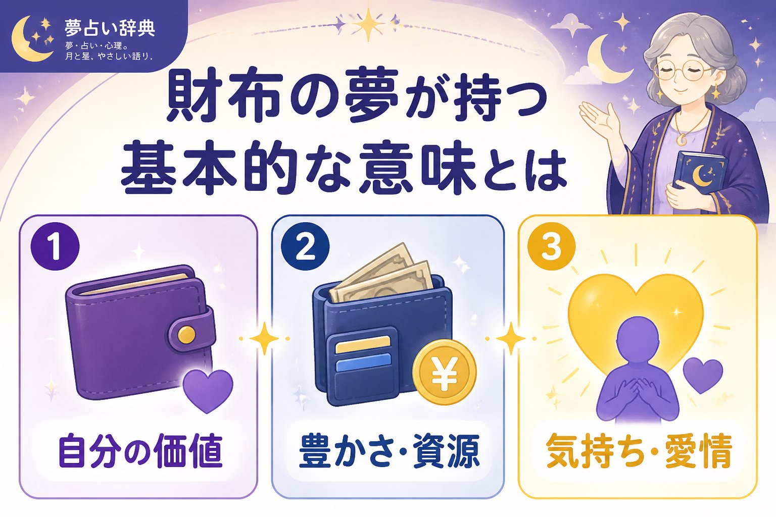 運勢 財布の夢が持つ基本的な意味とは