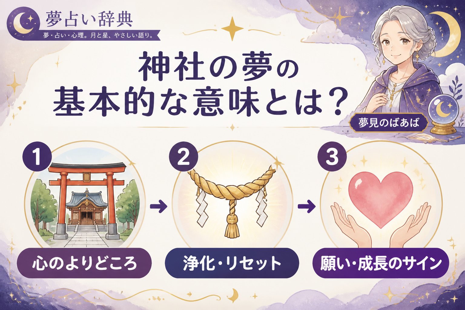 スピリチュアル 神社の夢の基本的な意味とは?