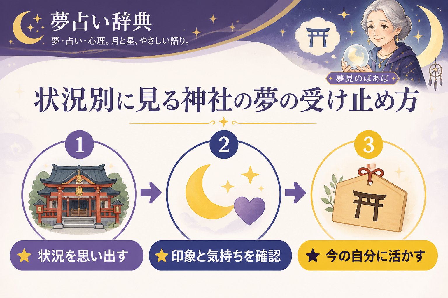 スピリチュアル 状況別に見る神社の夢の受け止め方