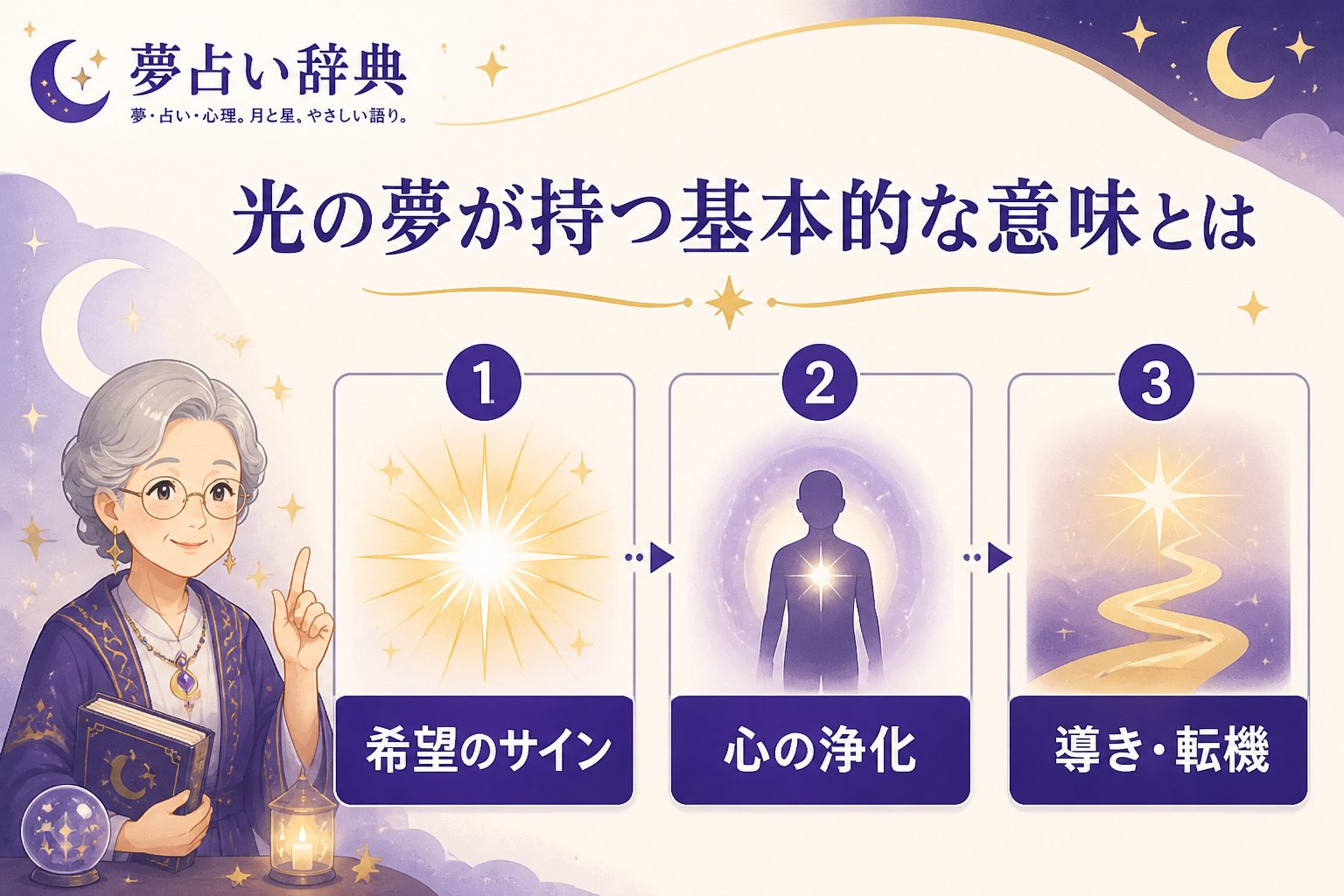 スピリチュアル 光の夢が持つ基本的な意味とは