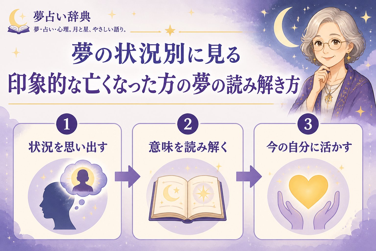 スピリチュアル 夢の状況別に見る印象的な亡くなった方の夢の読み解き方