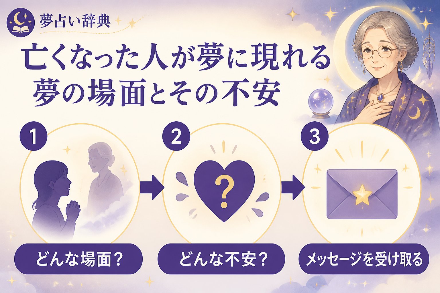 スピリチュアル 亡くなった人が夢に現れる夢の場面とその不安