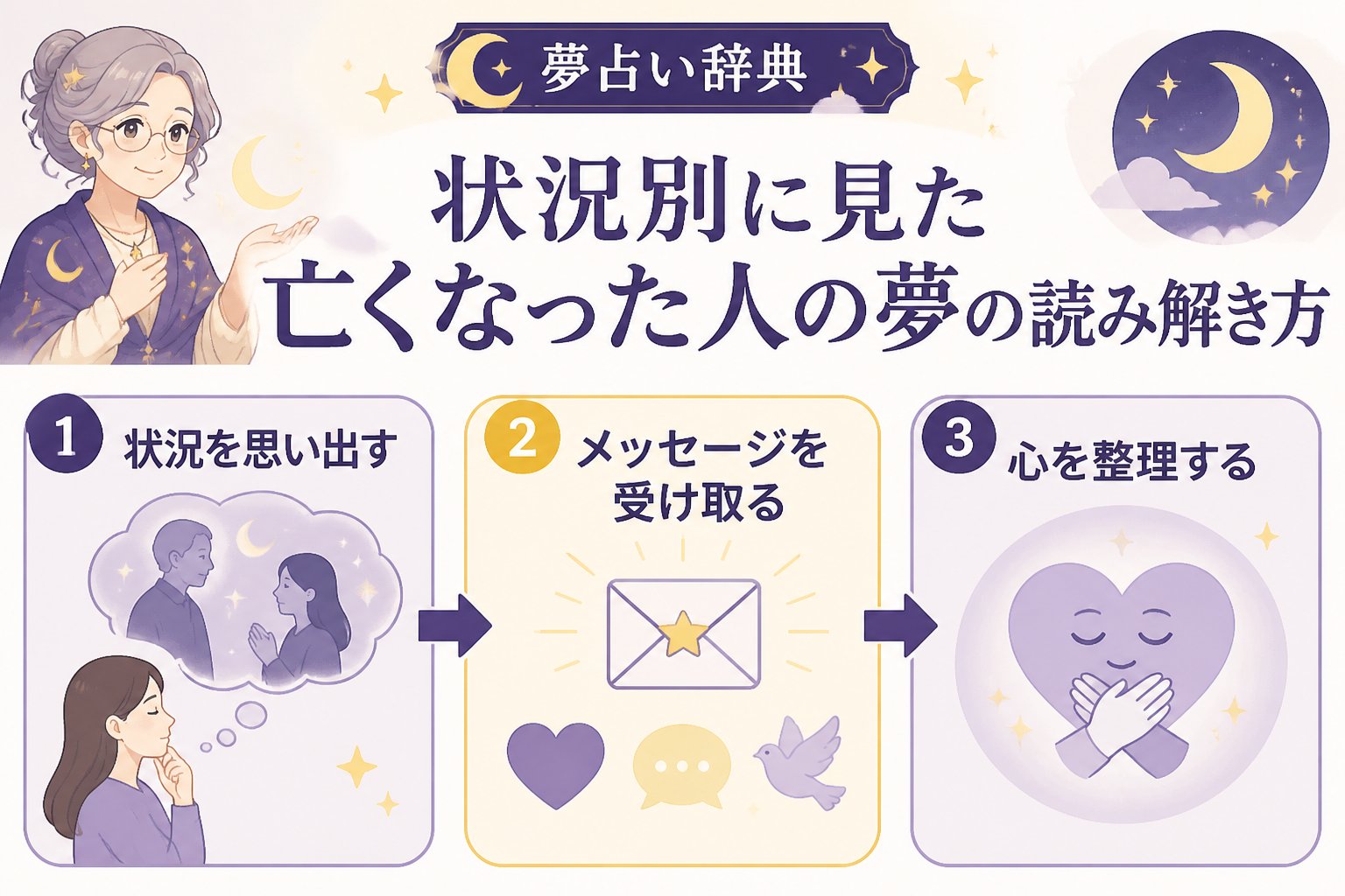 スピリチュアル 状況別に見た亡くなった人の夢の読み解き方