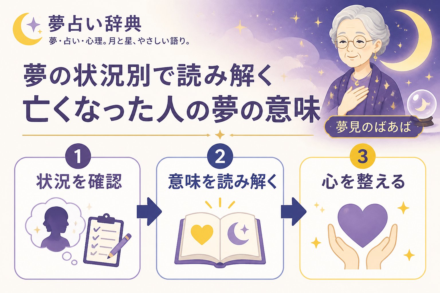 スピリチュアル 夢の状況別で読み解く亡くなった人の夢の意味