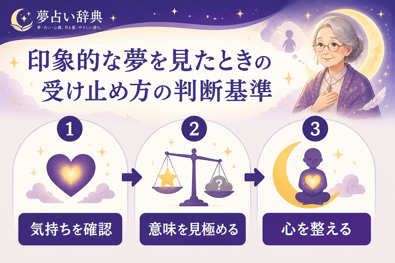 スピリチュアル 印象的な夢を見たときの受け止め方の判断基準