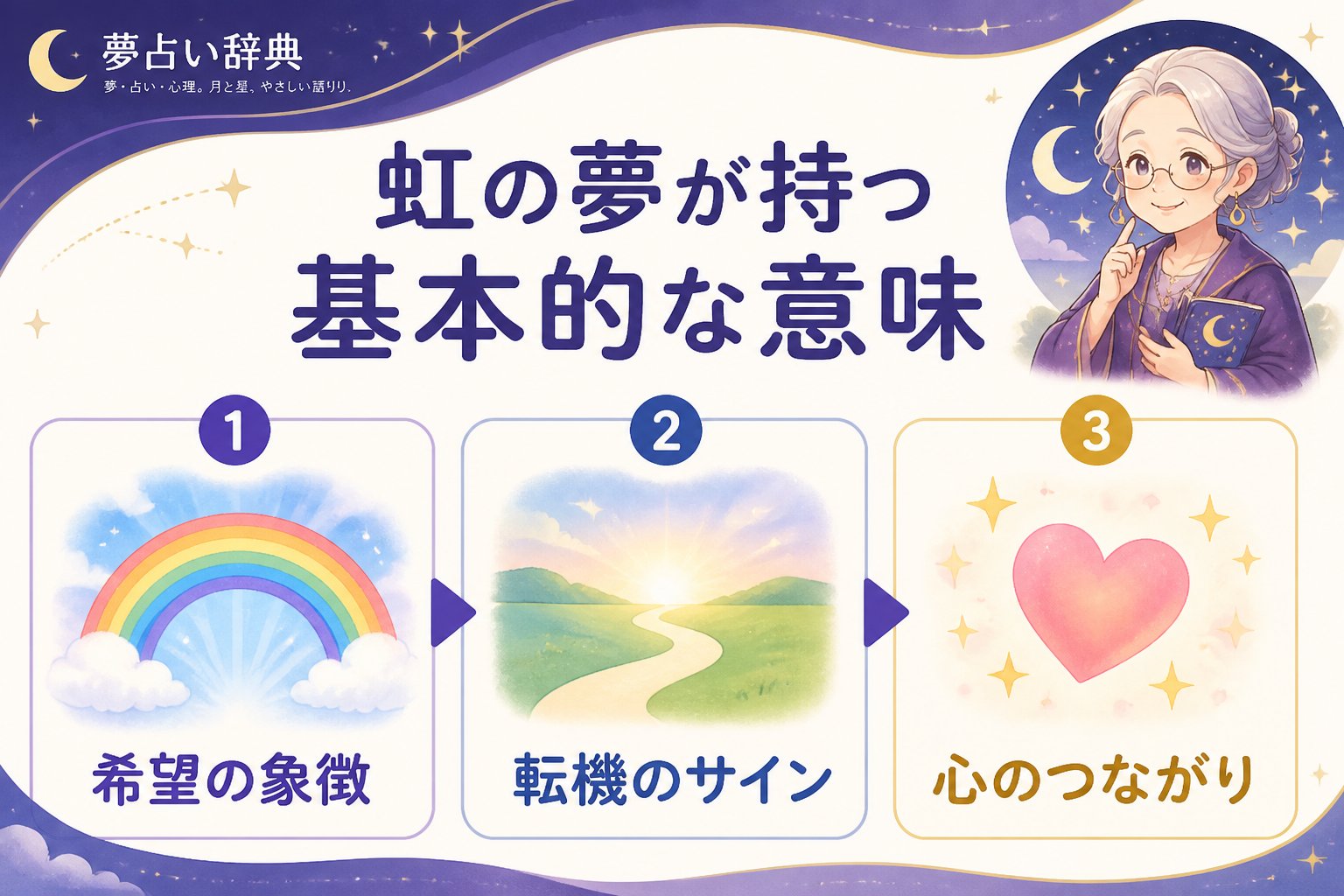 スピリチュアル 虹の夢が持つ基本的な意味