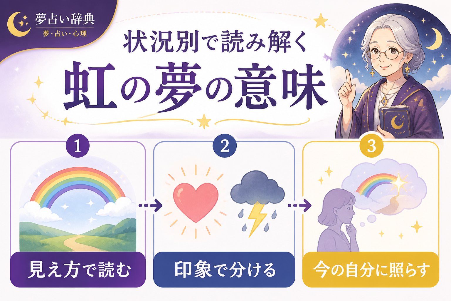 スピリチュアル 状況別で読み解く虹の夢の意味
