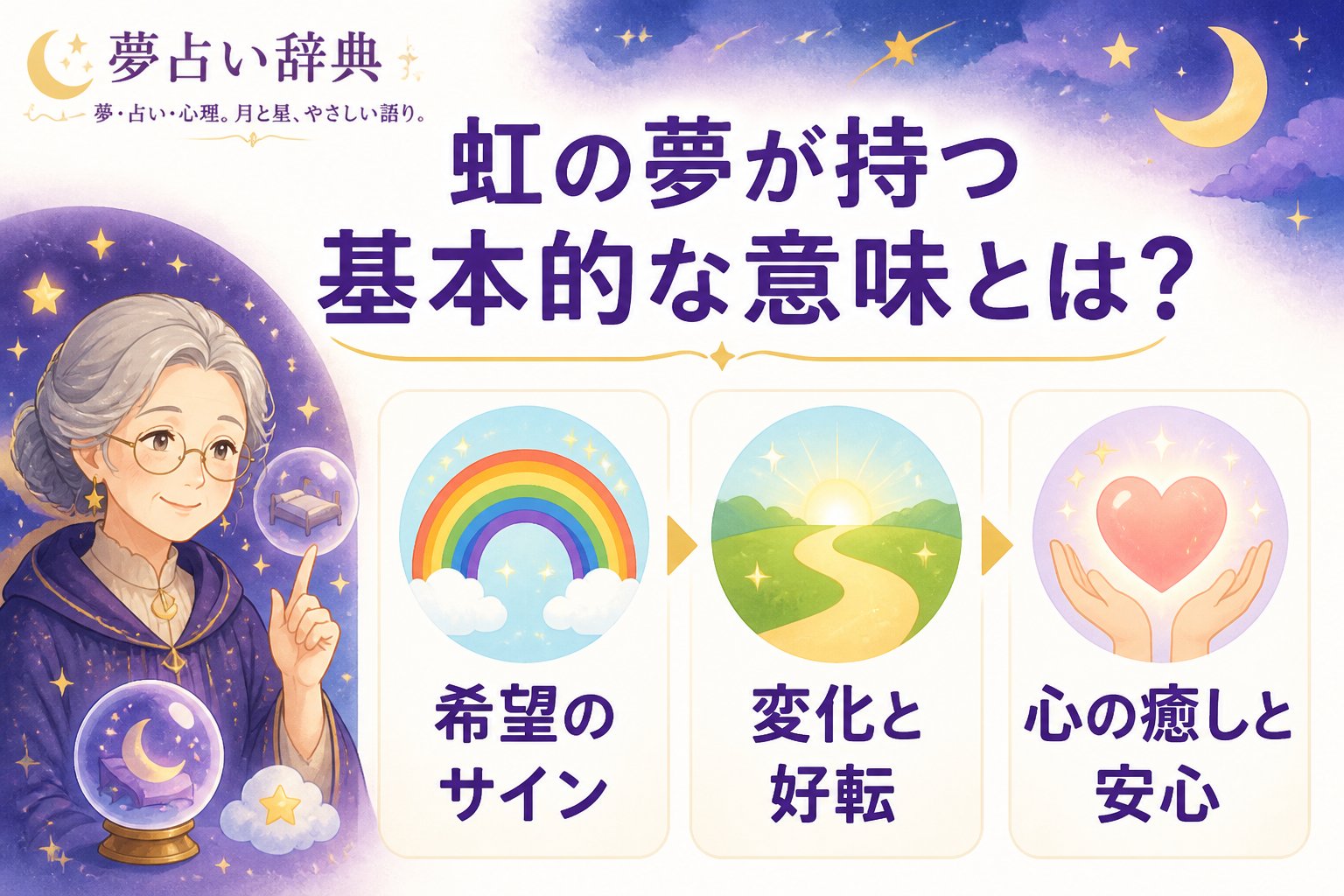 スピリチュアル 虹の夢が持つ基本的な意味とは?