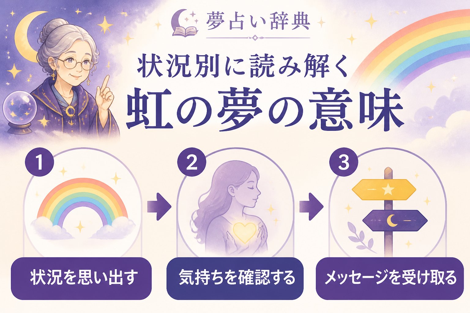 スピリチュアル 状況別に読み解く虹の夢の意味