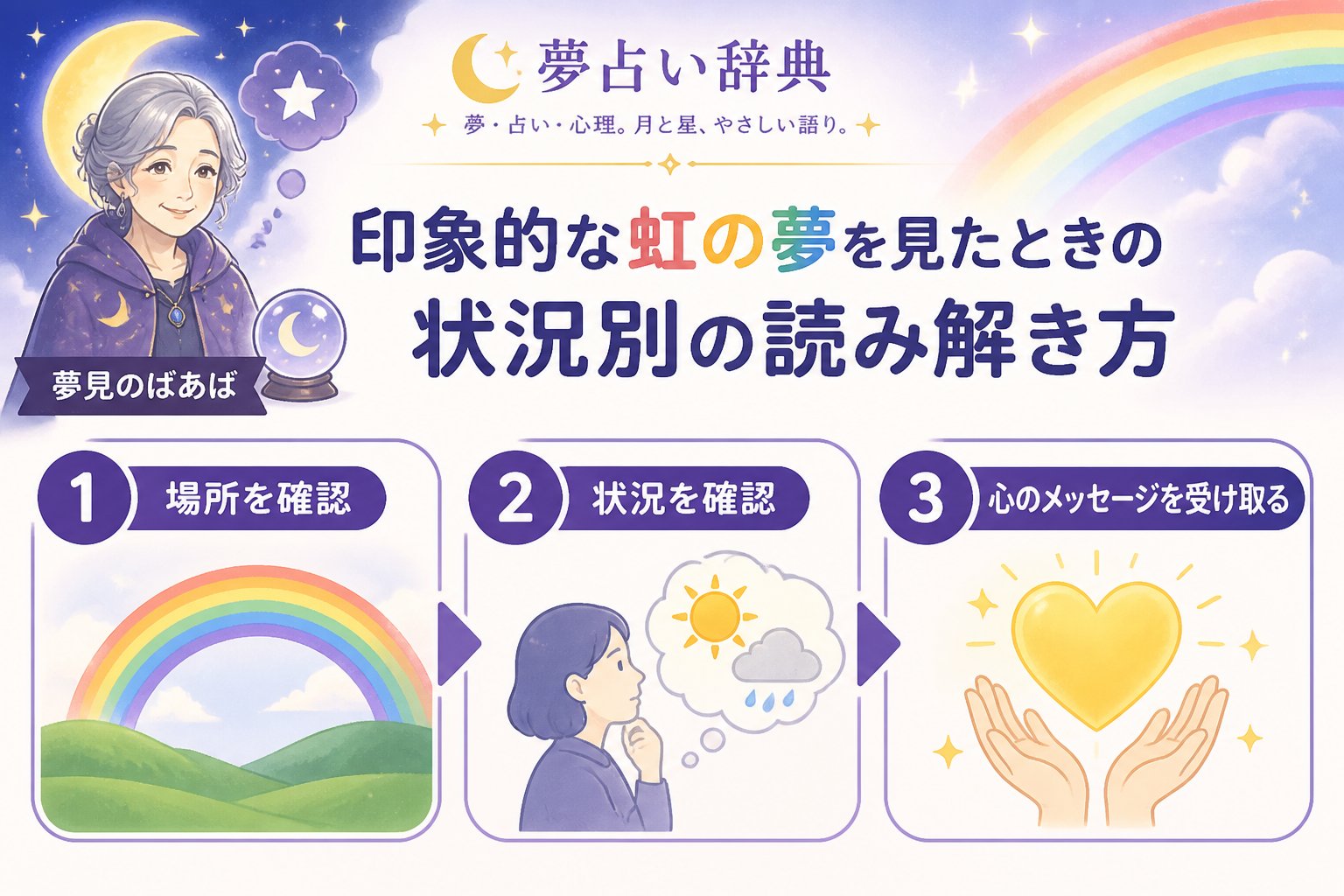 スピリチュアル 印象的な虹の夢を見たときの状況別の読み解き方