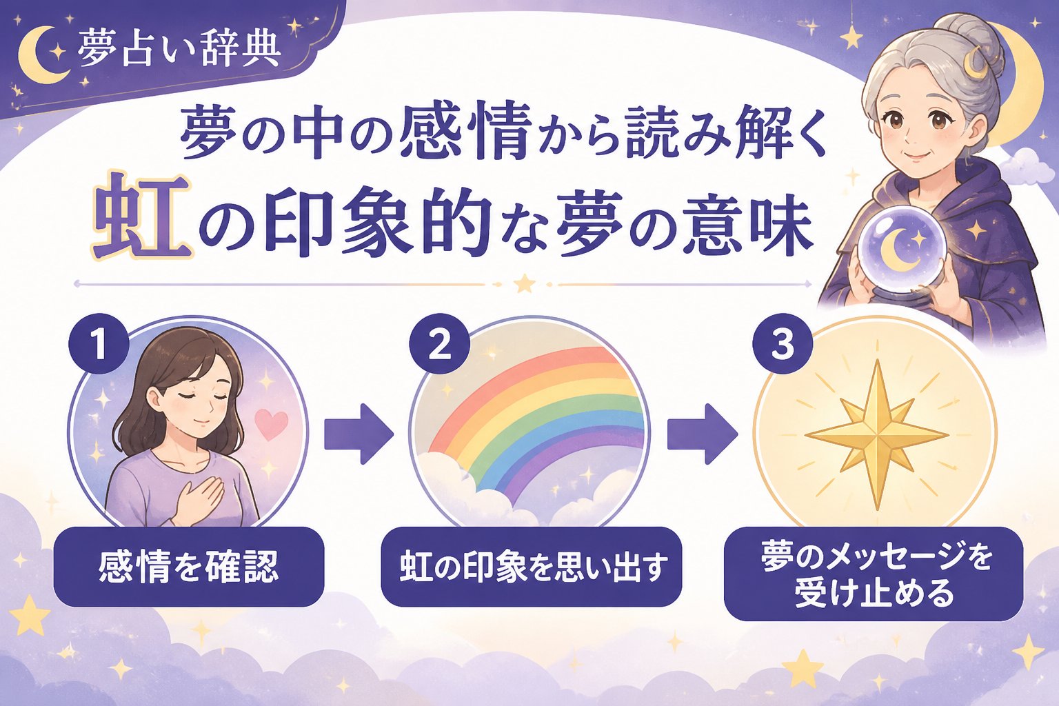 スピリチュアル 夢の中の感情から読み解く虹の印象的な夢の意味