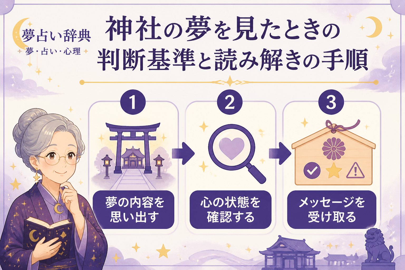 スピリチュアル 神社の夢を見たときの判断基準と読み解きの手順
