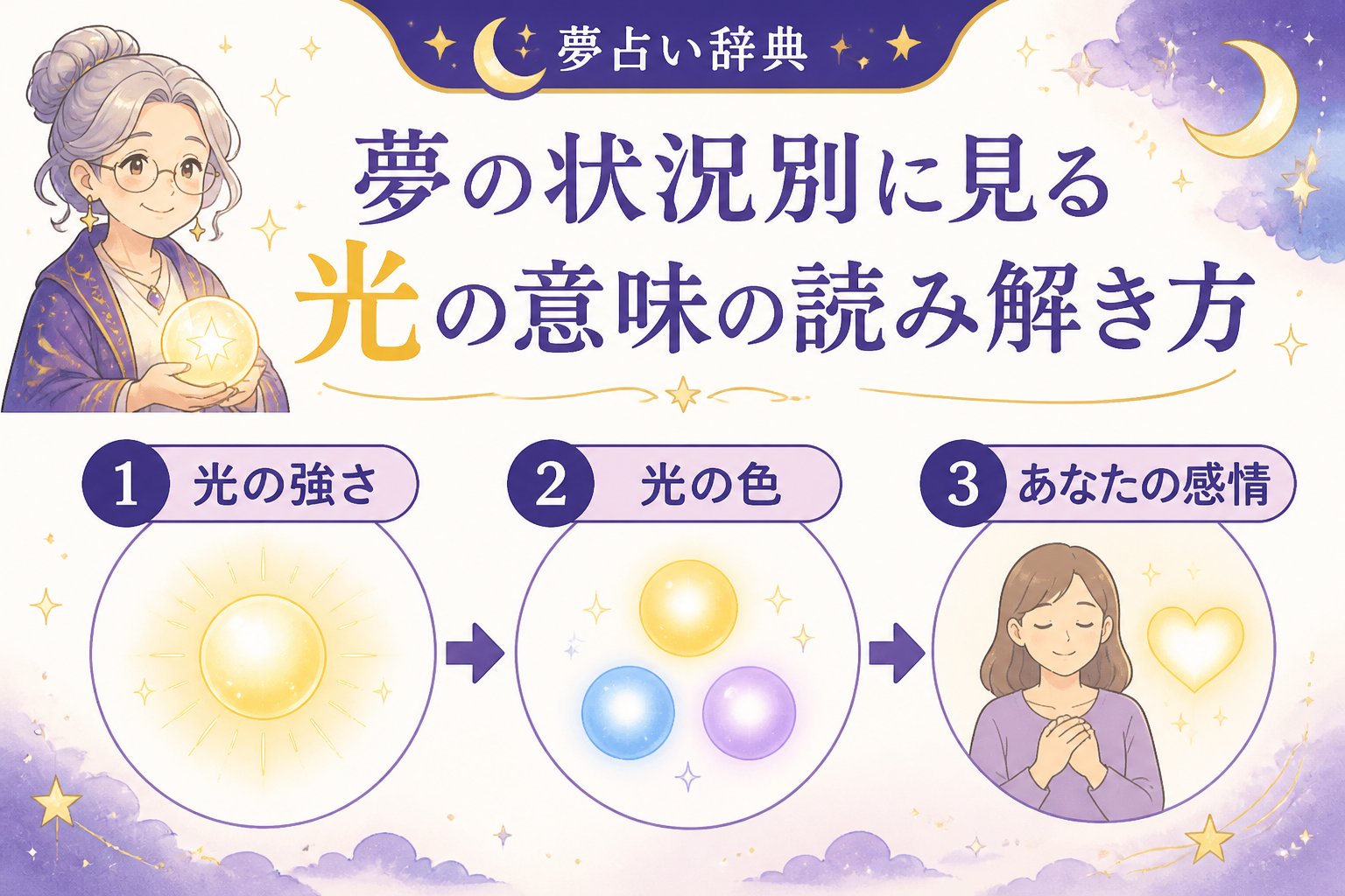 スピリチュアル 夢の状況別に見る光の意味の読み解き方