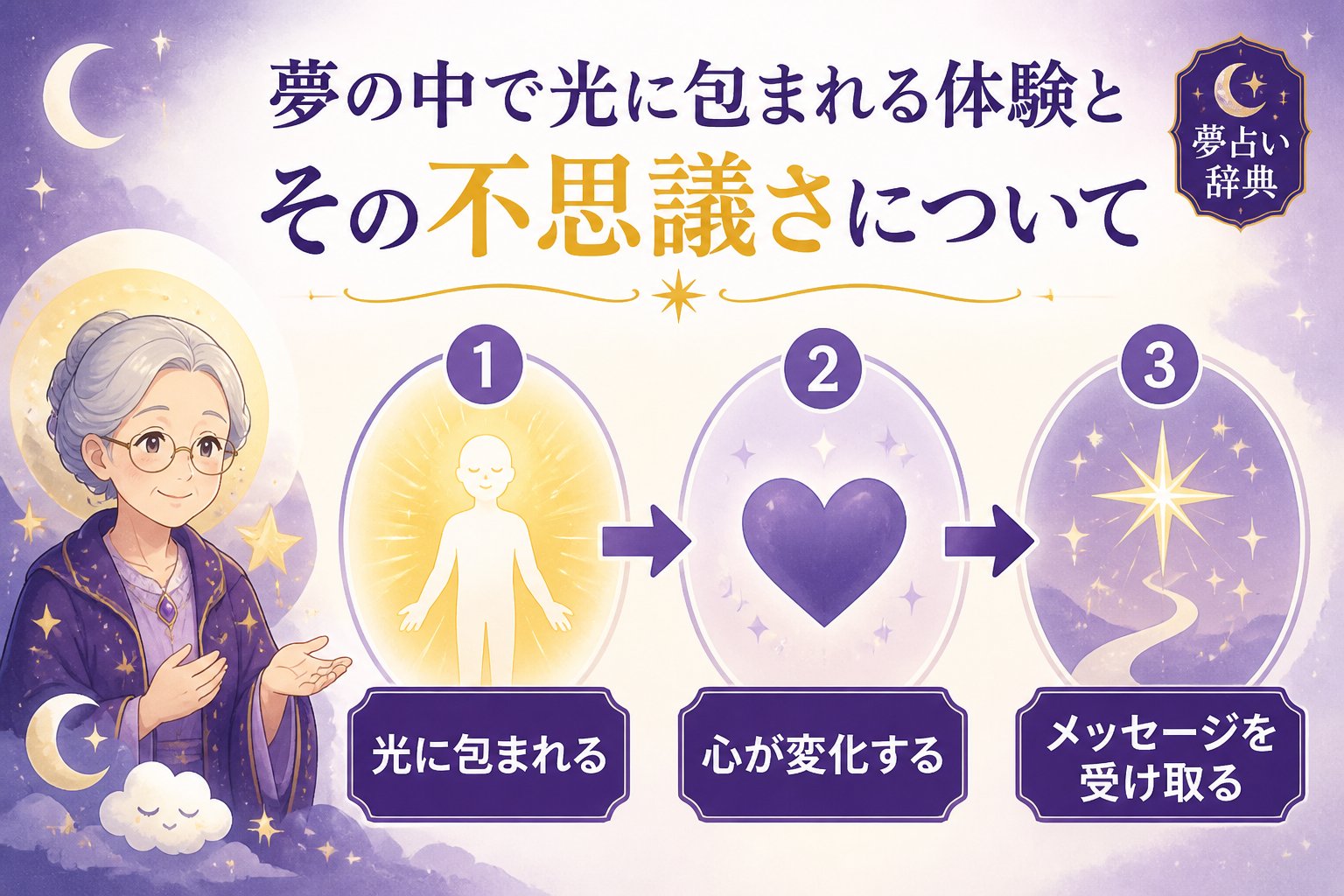 スピリチュアル 夢の中で光に包まれる体験とその不思議さについて