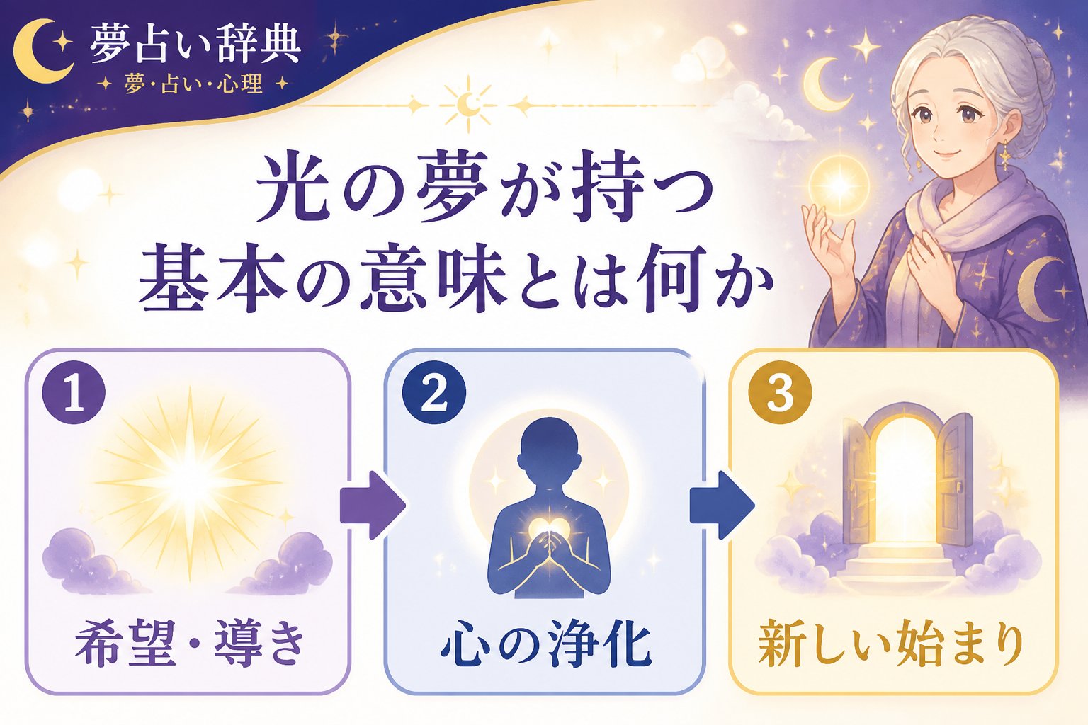 スピリチュアル 光の夢が持つ基本の意味とは何か
