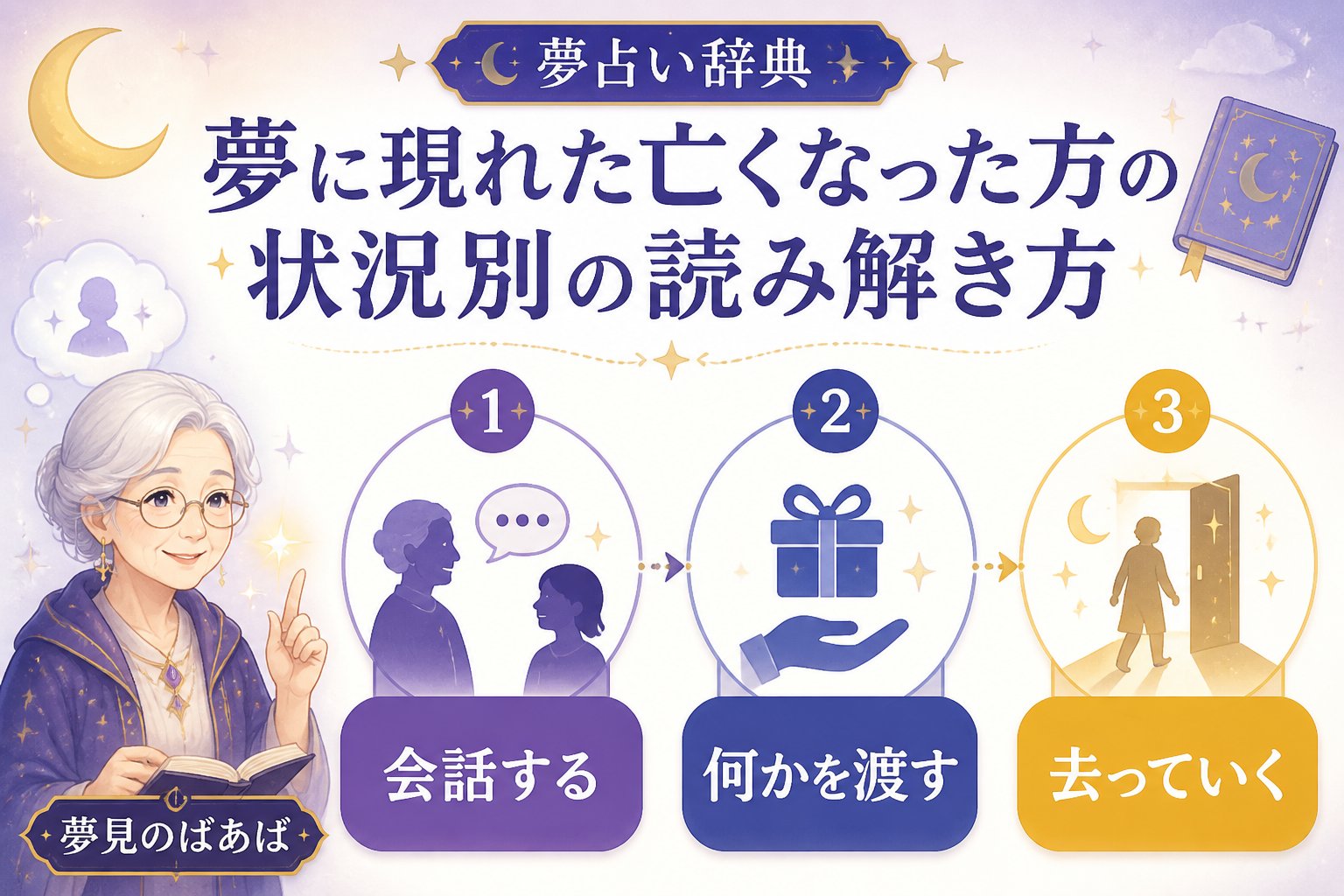 スピリチュアル 夢に現れた亡くなった方の状況別の読み解き方