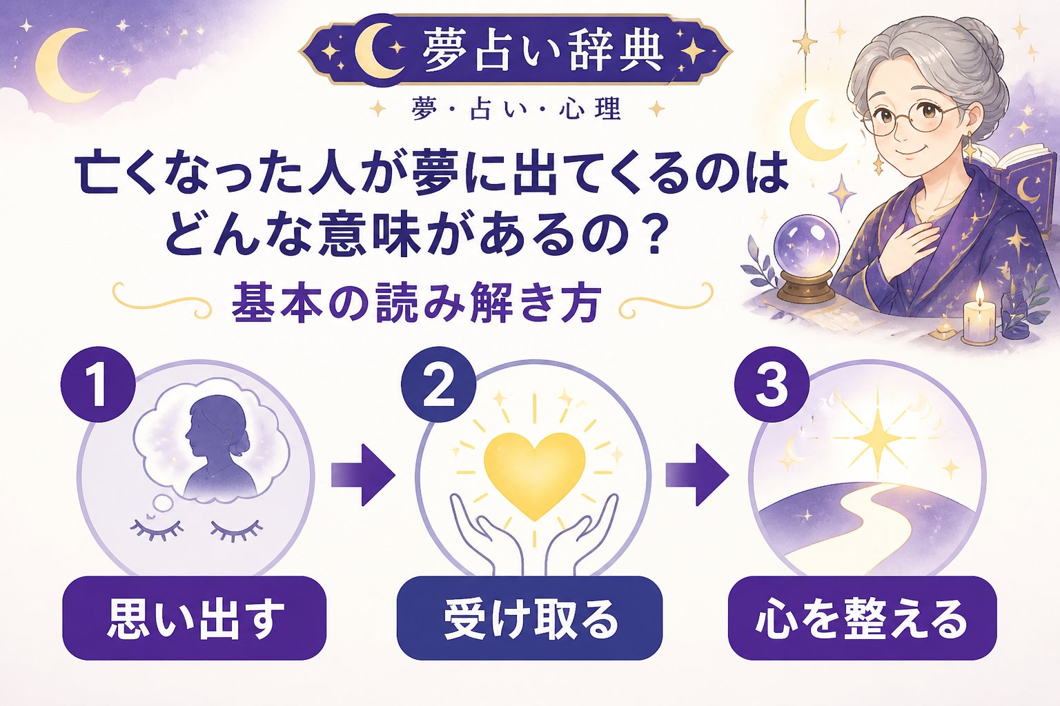 スピリチュアル 亡くなった人が夢に出てくるのはどんな意味があるの?基本の読み解き方