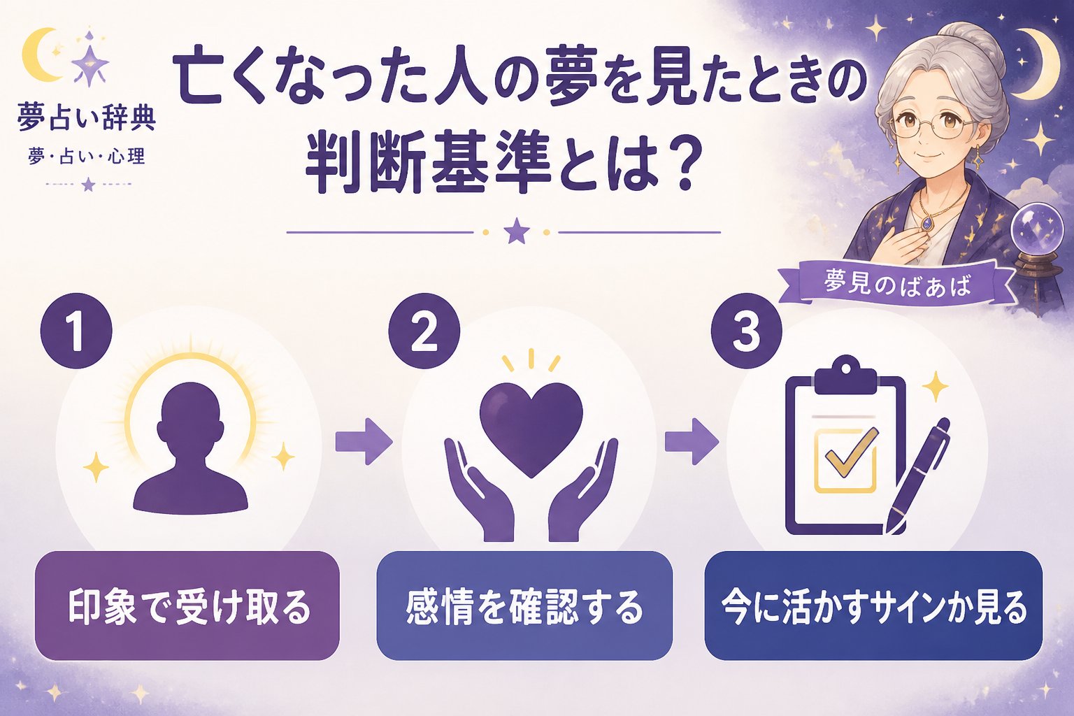 スピリチュアル 亡くなった人の夢を見たときの判断基準とは?本当に伝えたいメッセージを見極めるコツ