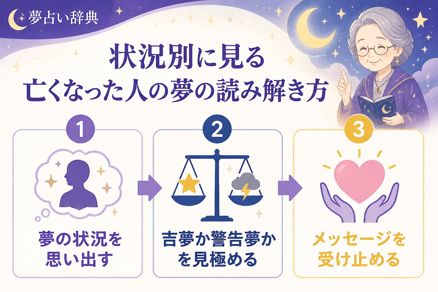 スピリチュアル 状況別に見る亡くなった人の夢の読み解き方