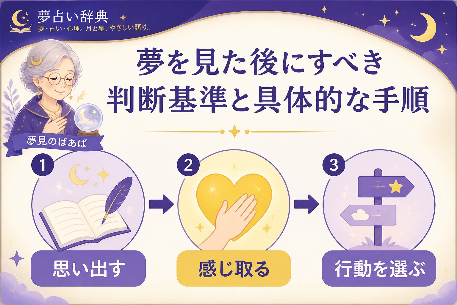 スピリチュアル 夢を見た後にすべき判断基準と具体的な手順