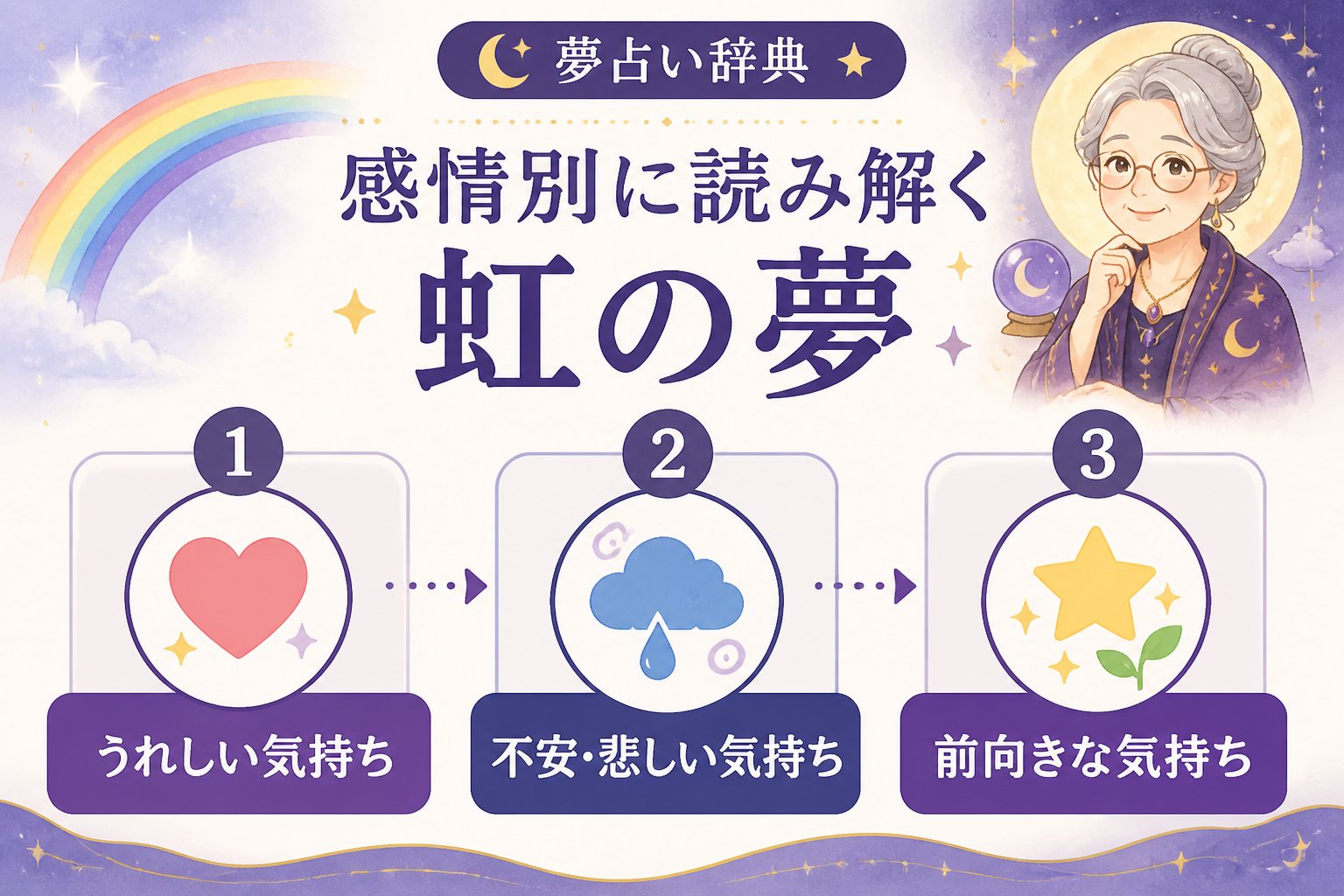 スピリチュアル 感情別に読み解く虹の夢