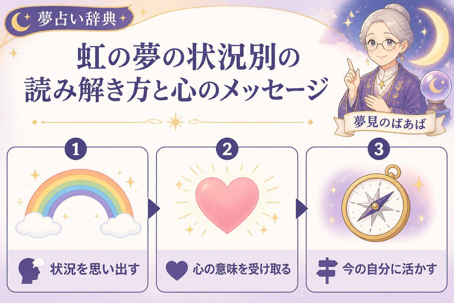 スピリチュアル 虹の夢の状況別の読み解き方と心のメッセージ