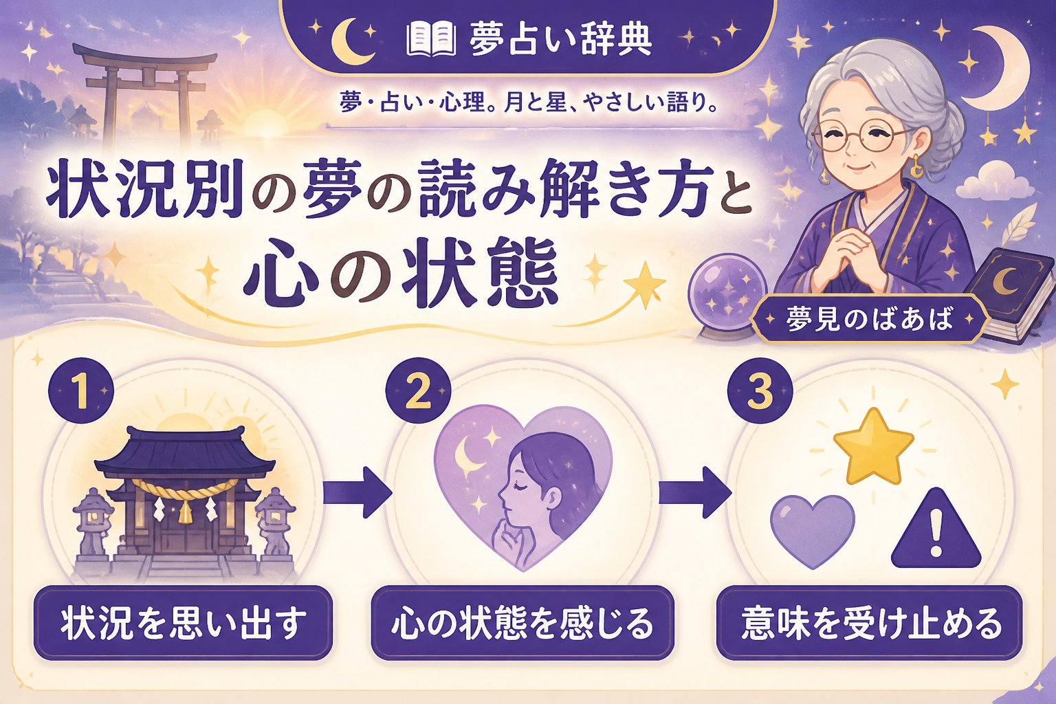 スピリチュアル 状況別の夢の読み解き方と心の状態